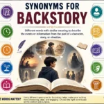 synonyms for backstory