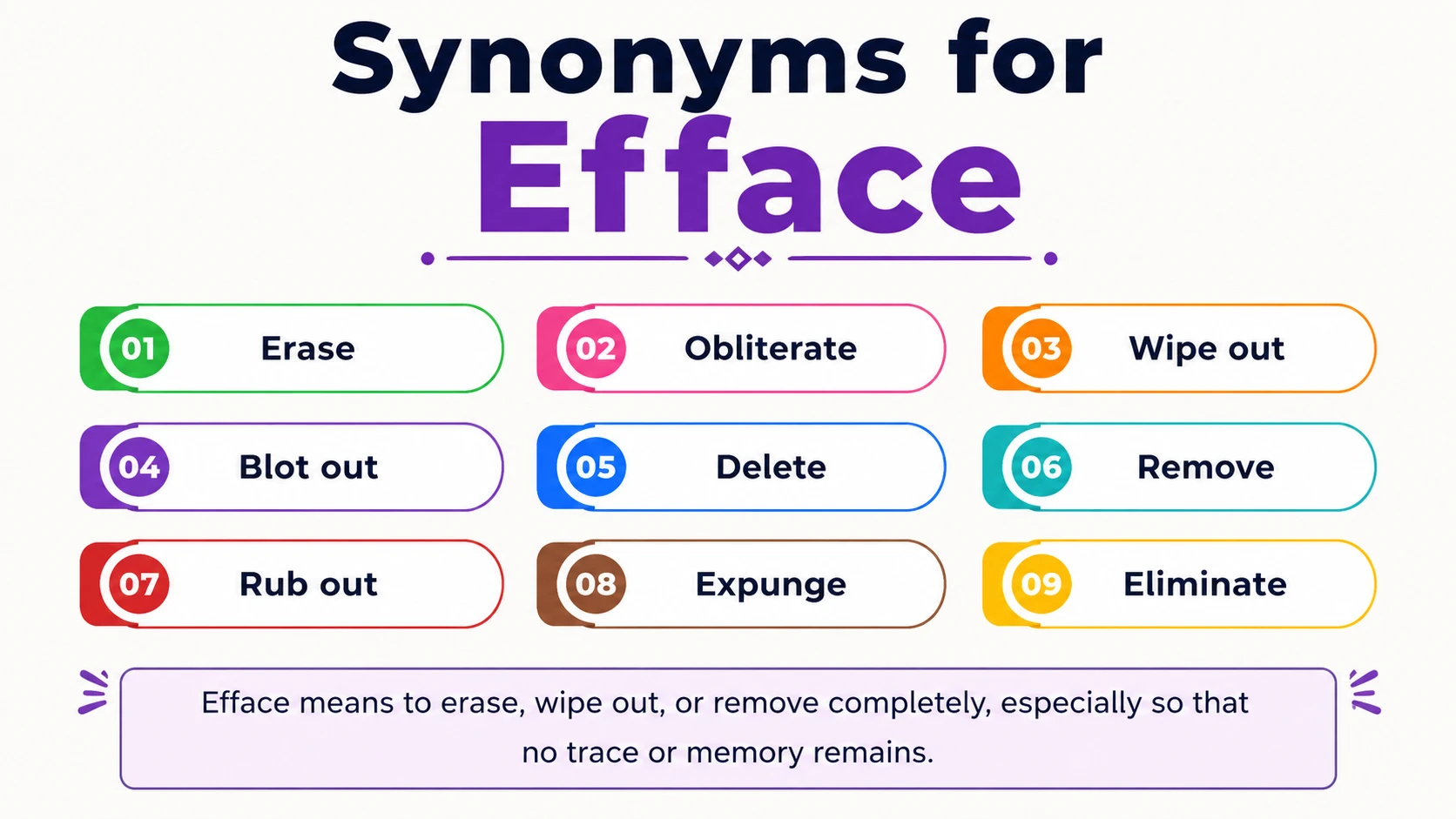synonyms for efface