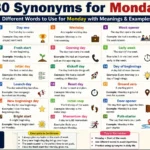 synonyms for monday