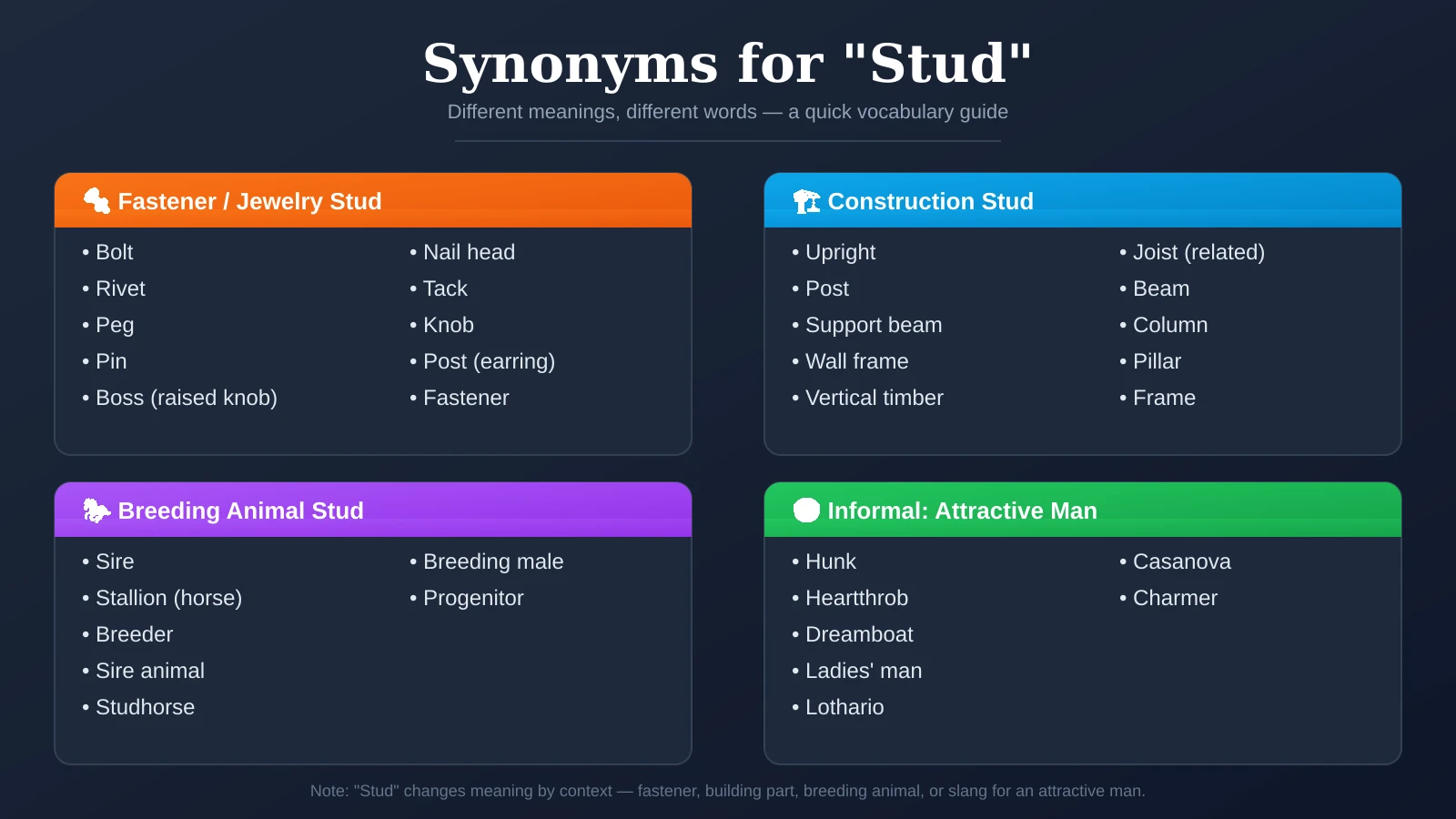 synonyms for stud