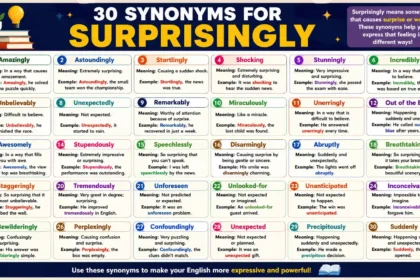 synonyms for surprisingly