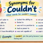 synonyms for couldn't