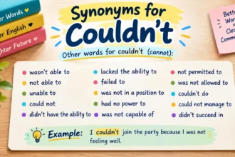 synonyms for couldn't