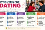 synonyms for dating