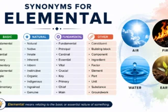 synonyms for elemental