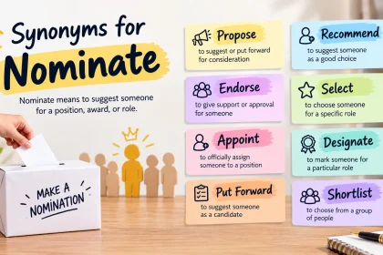 synonyms for nominate