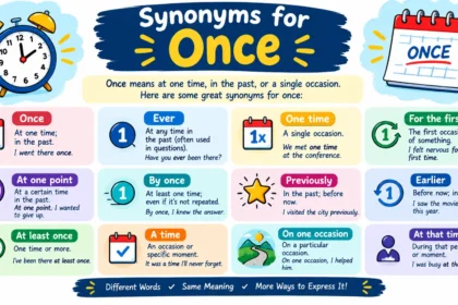 synonyms for once