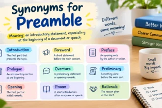 synonyms for preamble