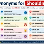 synonyms for shouldn't
