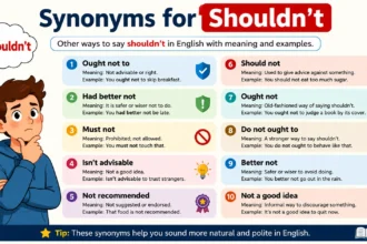 synonyms for shouldn't