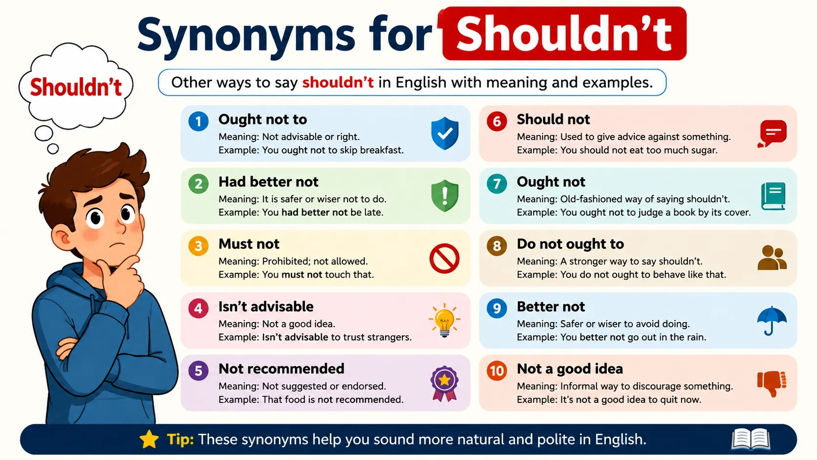 synonyms for shouldn't
