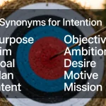 synonyms for intention