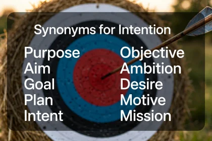 synonyms for intention