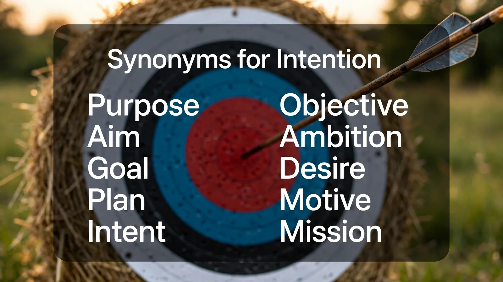 synonyms for intention