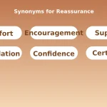 synonyms for reassurance