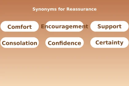 synonyms for reassurance